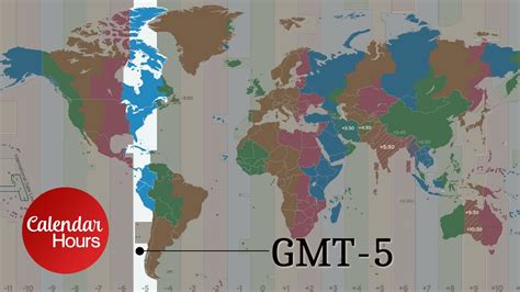 how to tell gmt time.